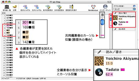 SubethaEdit 2.0 共同編集機能1(ユーザーごとに編集情報を色分け表示)