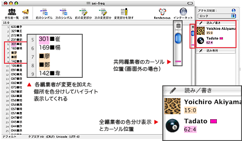 SubethaEdit 2.0 共同編集機能１（ユーザーごとに編集情報を色分け表示）