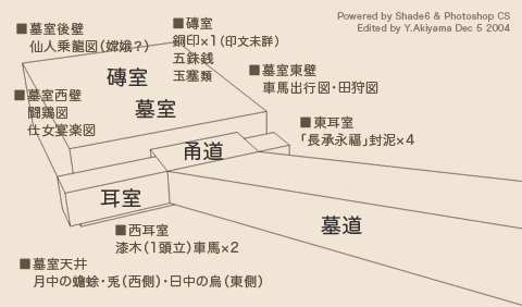 樂游原漢墓鳥瞰図