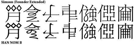 Simsun (Founder Extended) と HAN NOM の印字面 Simsun (Founder Extended) と HAN NOM の印字面